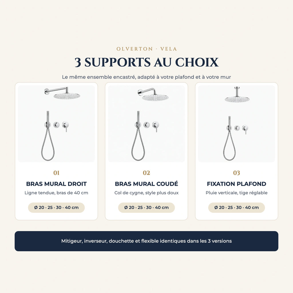 Les 3 supports au choix : bras droit, bras coudé, plafond