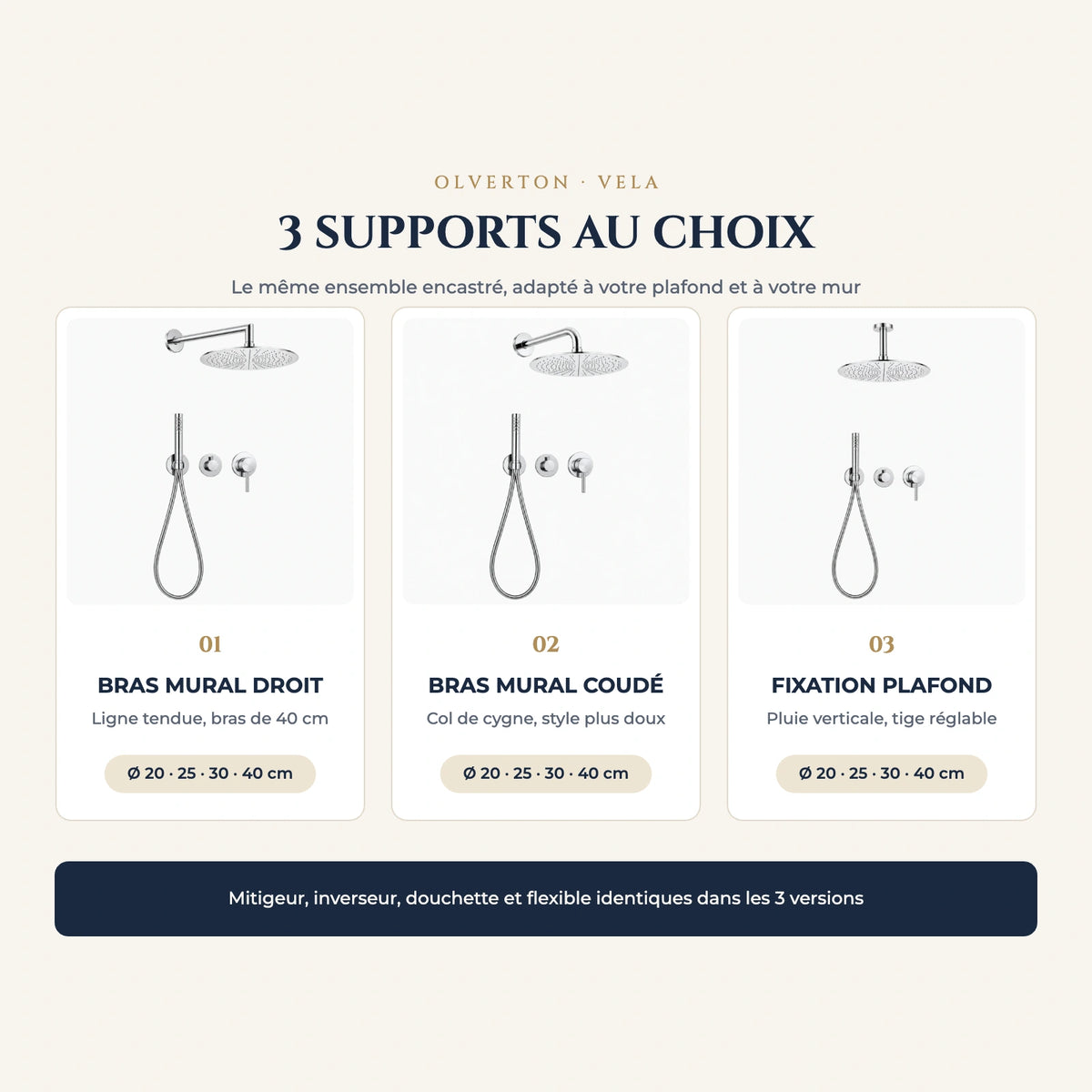 Les 3 supports au choix : bras droit, bras coudé, plafond