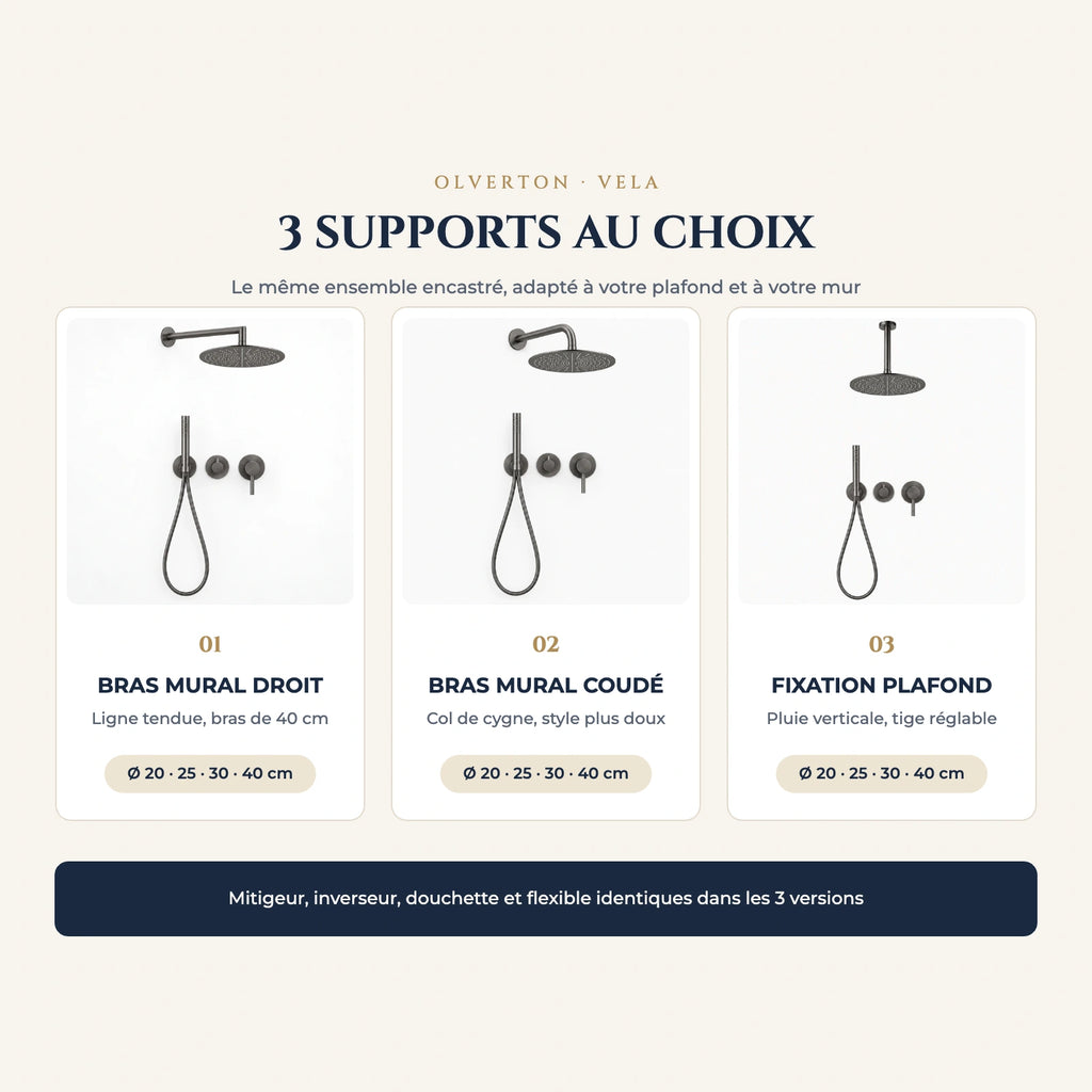 Les 3 supports au choix : bras droit, bras coudé, plafond