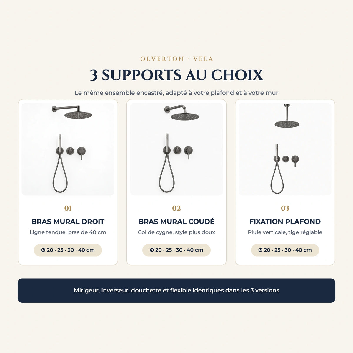Les 3 supports au choix : bras droit, bras coudé, plafond