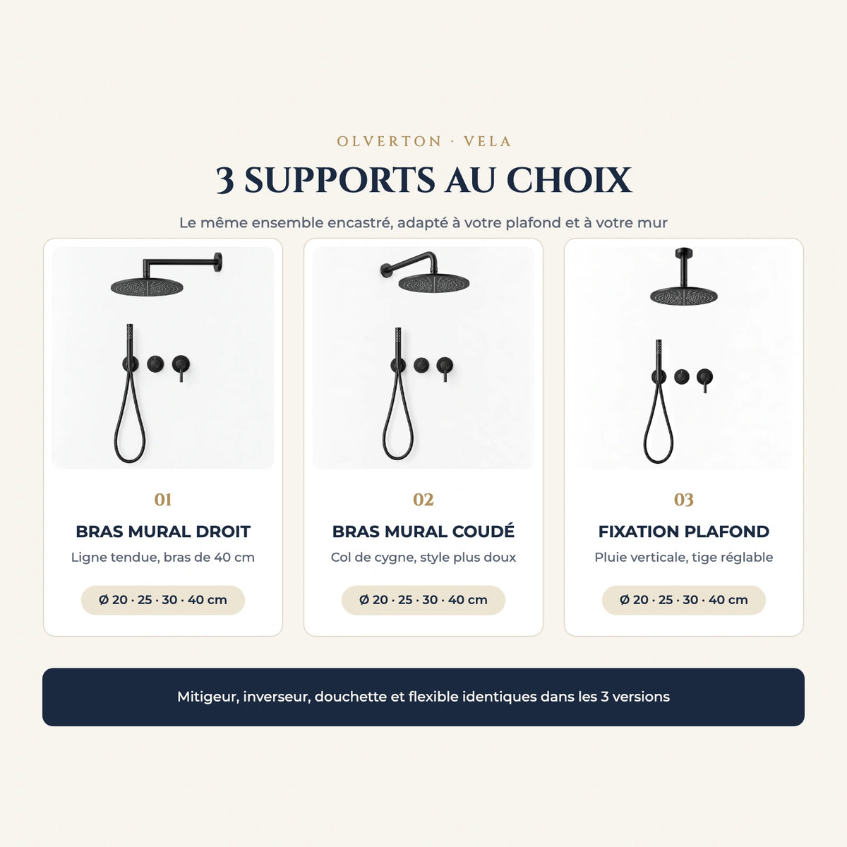 Les 3 supports au choix : bras droit, bras coudé, plafond