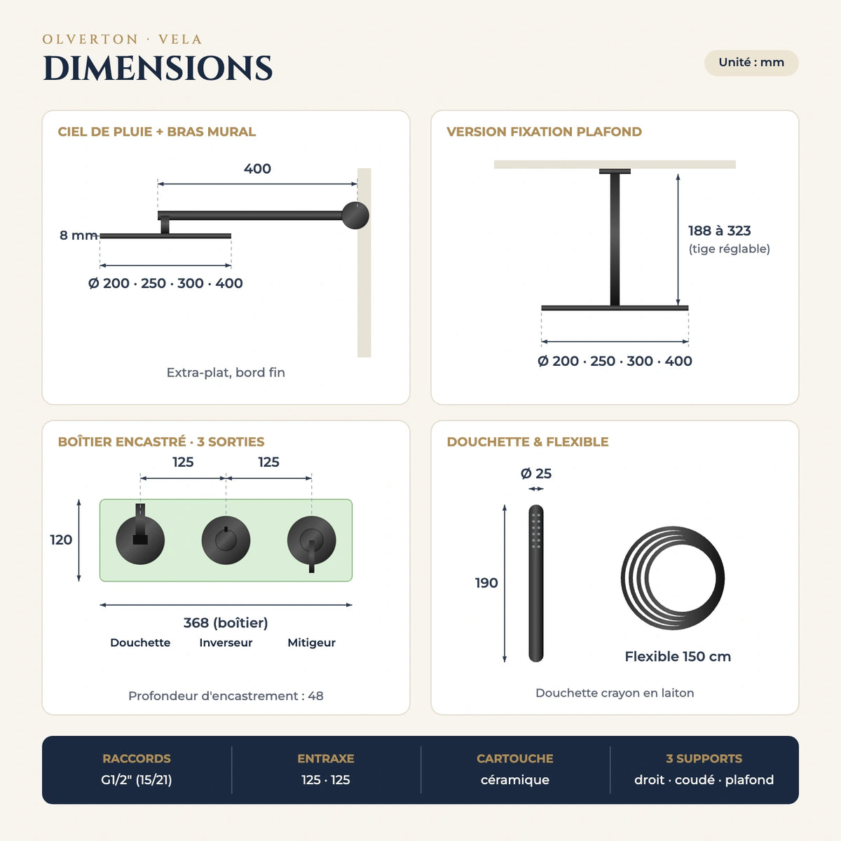 Dimensions de la colonne de douche encastrée VELA