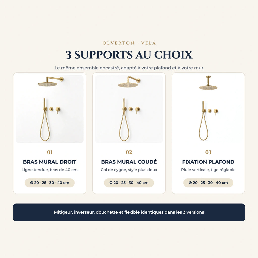 Les 3 supports au choix : bras droit, bras coudé, plafond