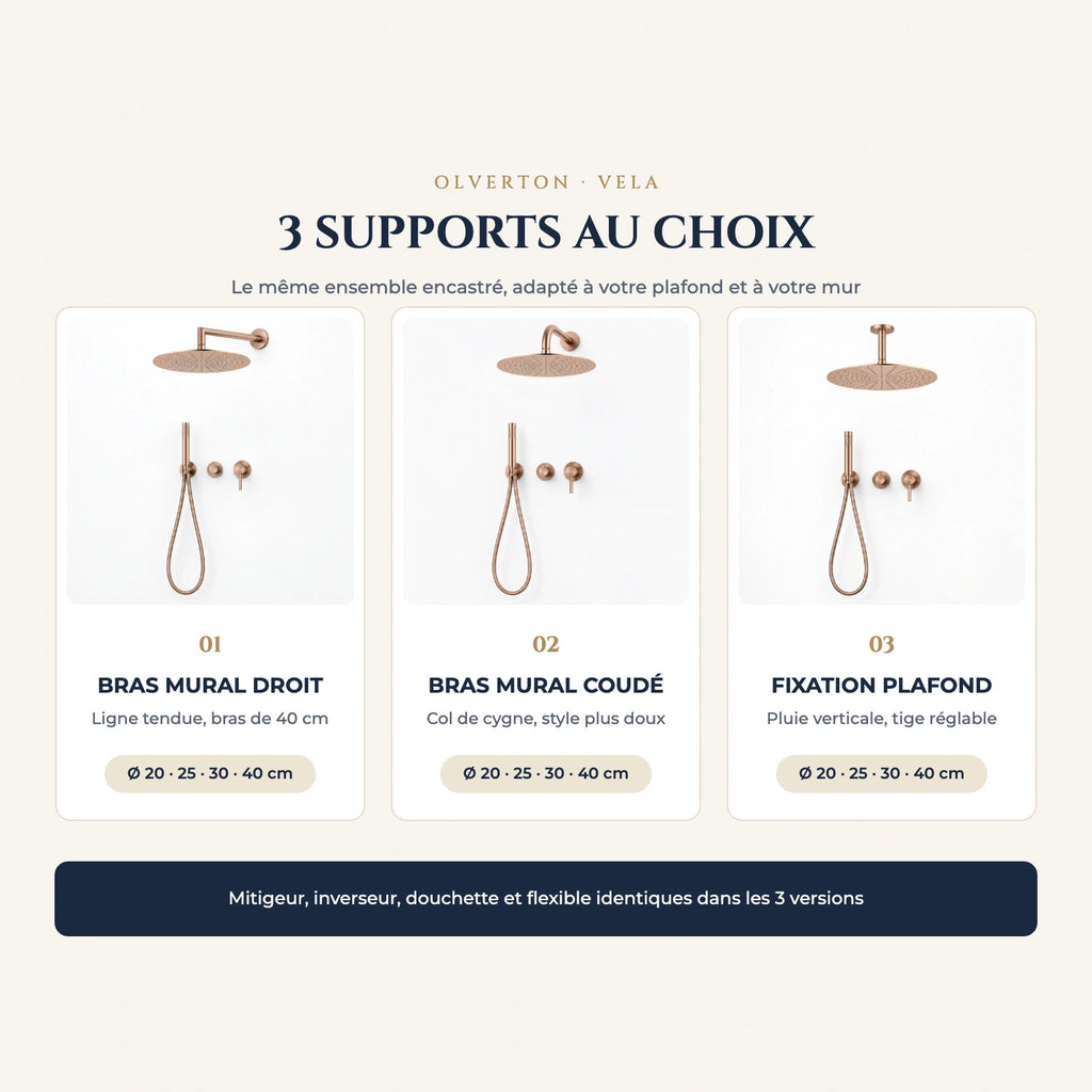 Les 3 supports au choix : bras droit, bras coudé, plafond
