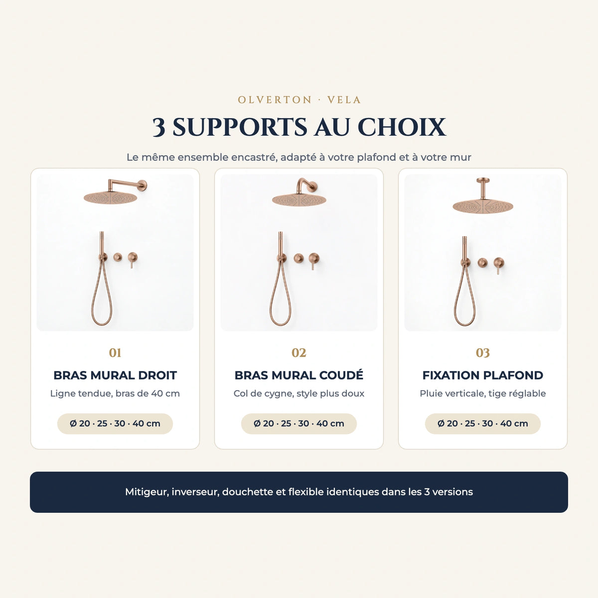Les 3 supports au choix : bras droit, bras coudé, plafond