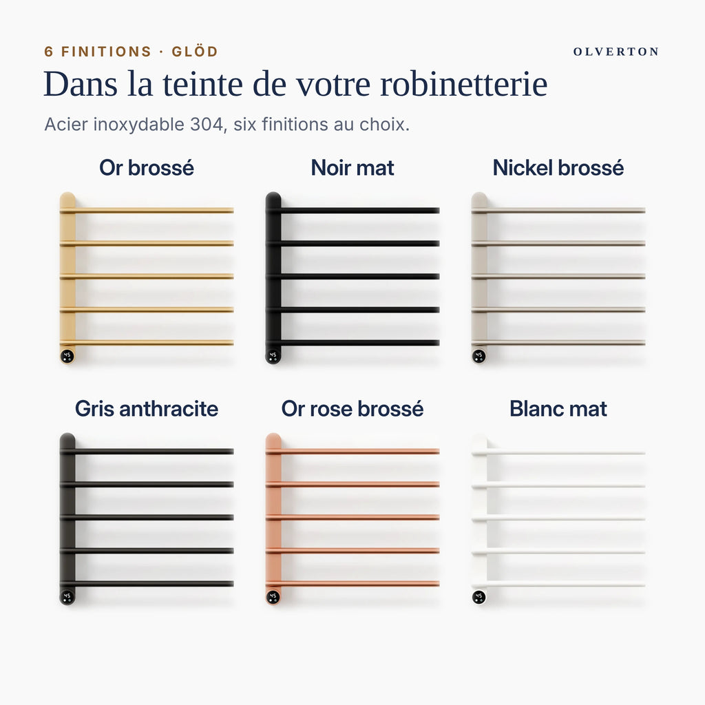 Les six finitions du sèche-serviettes mural