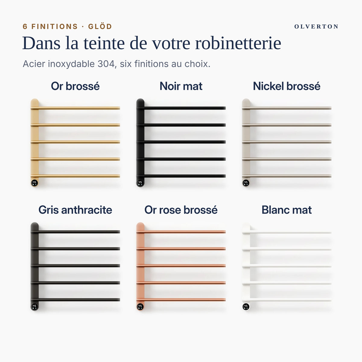 Les six finitions du sèche-serviettes mural