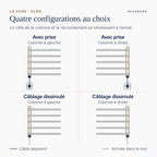 Quatre configurations de pose : avec prise ou câblage dissimulé, colonne à gauche ou à droite