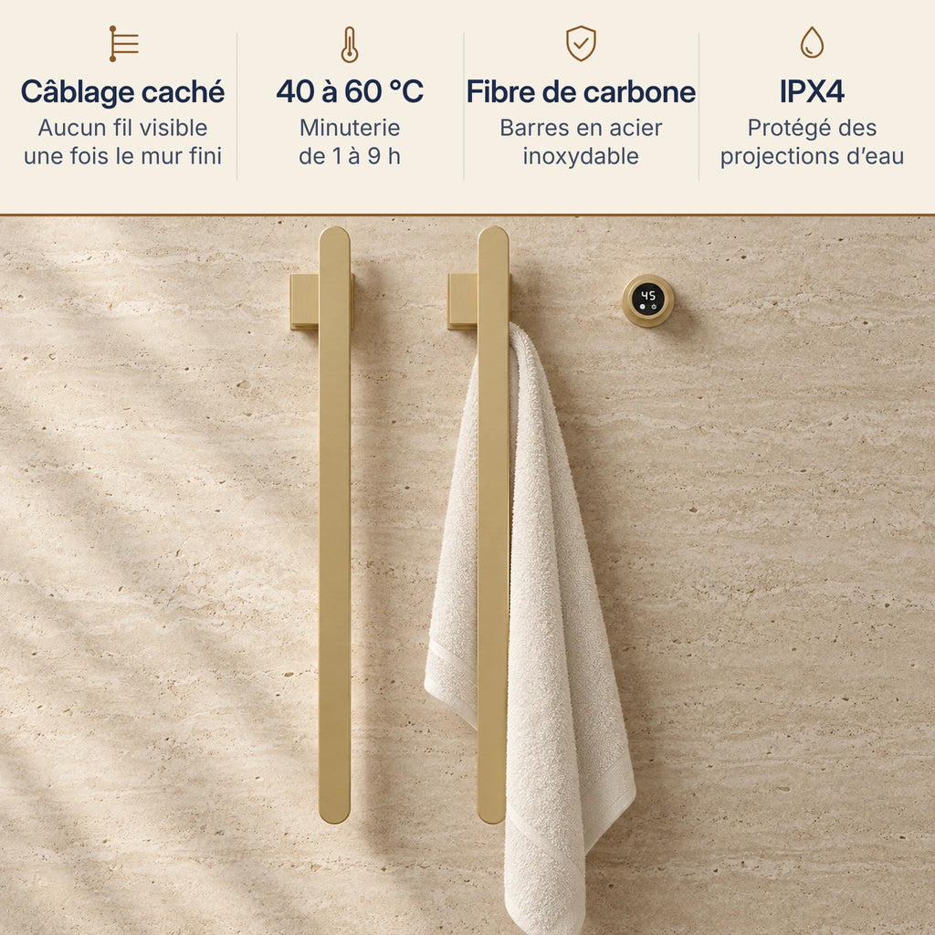 Les atouts du sèche-serviettes STRÖM : câblage caché, 40 à 60 °C, fibre de carbone, IPX4