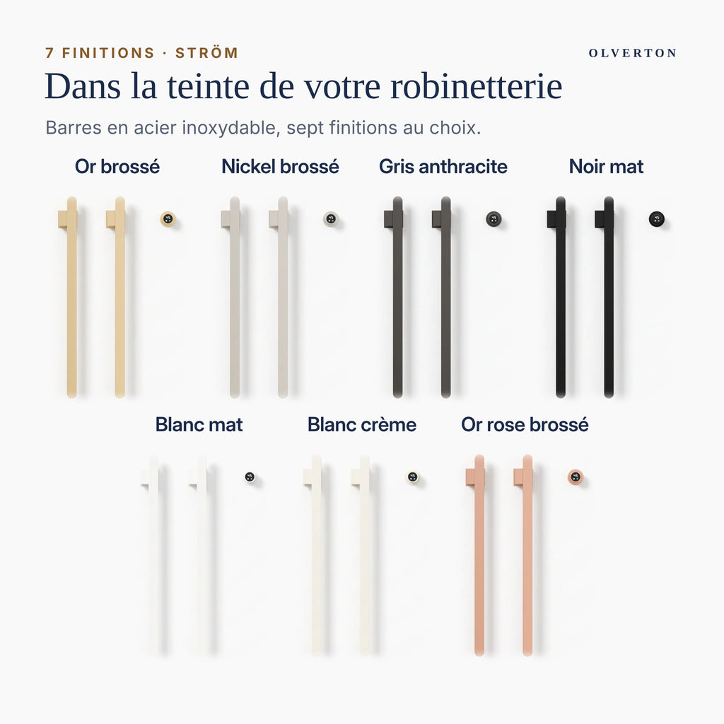 Les sept finitions du sèche-serviettes STRÖM