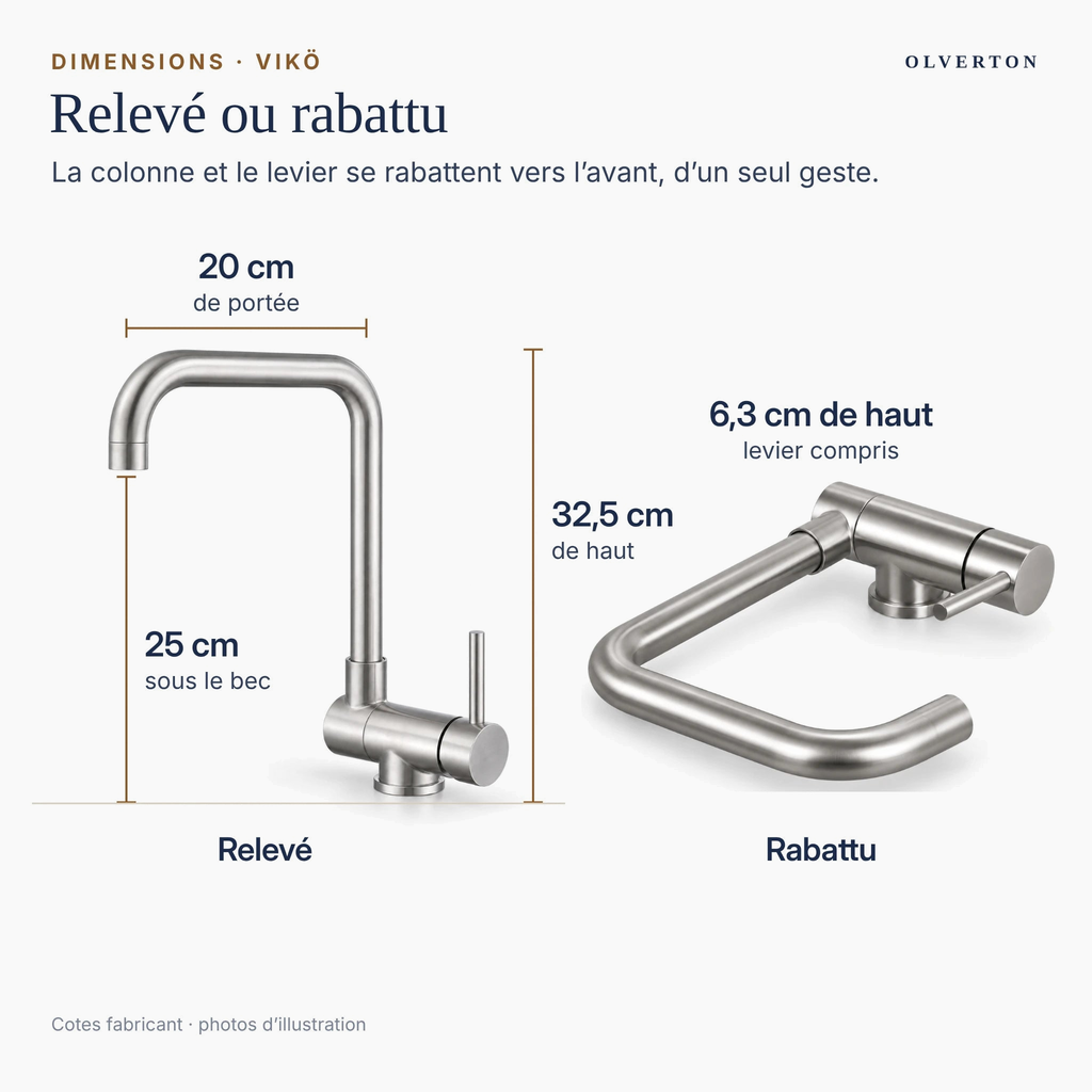 Dimensions du mitigeur VIKÖ relevé et rabattu #Inox brossé