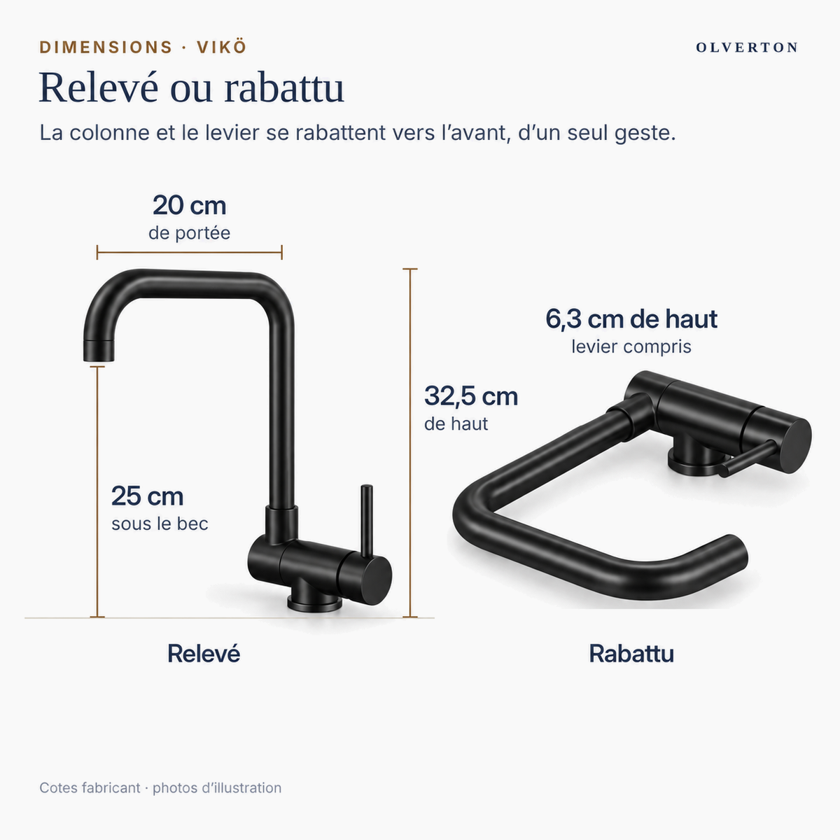 Dimensions du mitigeur VIKÖ relevé et rabattu #Noir